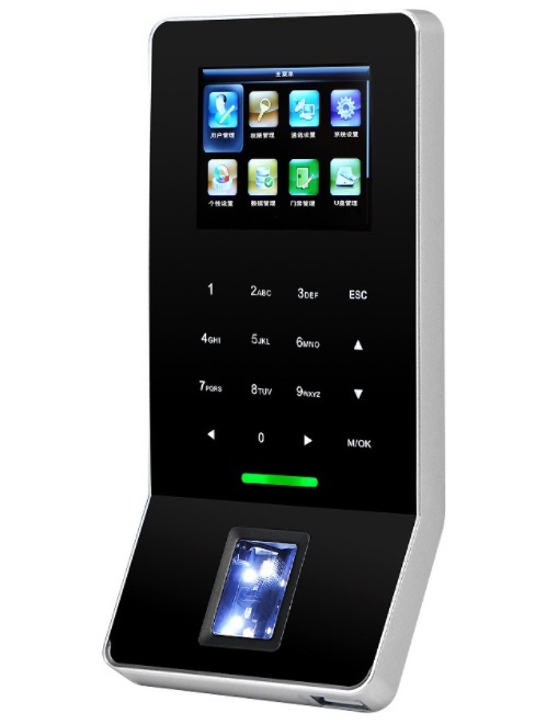 wifi+fingerprint+id